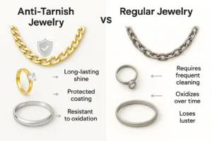 House Of Zivora, Anti Tarnish Jewellery
